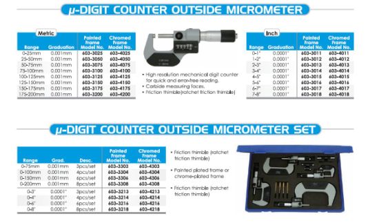 μ -Digit Counter Outside Micrometers